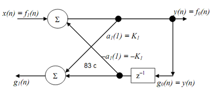 758_Lattice structure8.png